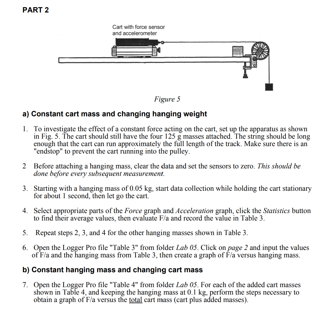 slope? Considering the scatter in the data points, do you think the