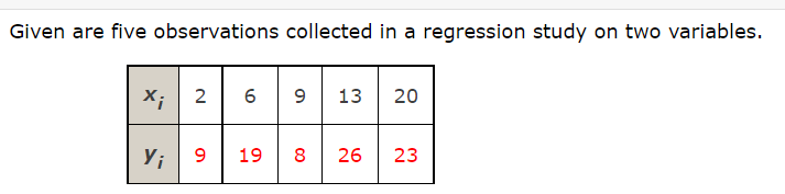 I attached an image below. Given are ve observations collected in a