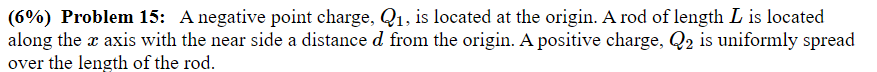 (6%) Problem 15: A negative point charger Q1, is located at