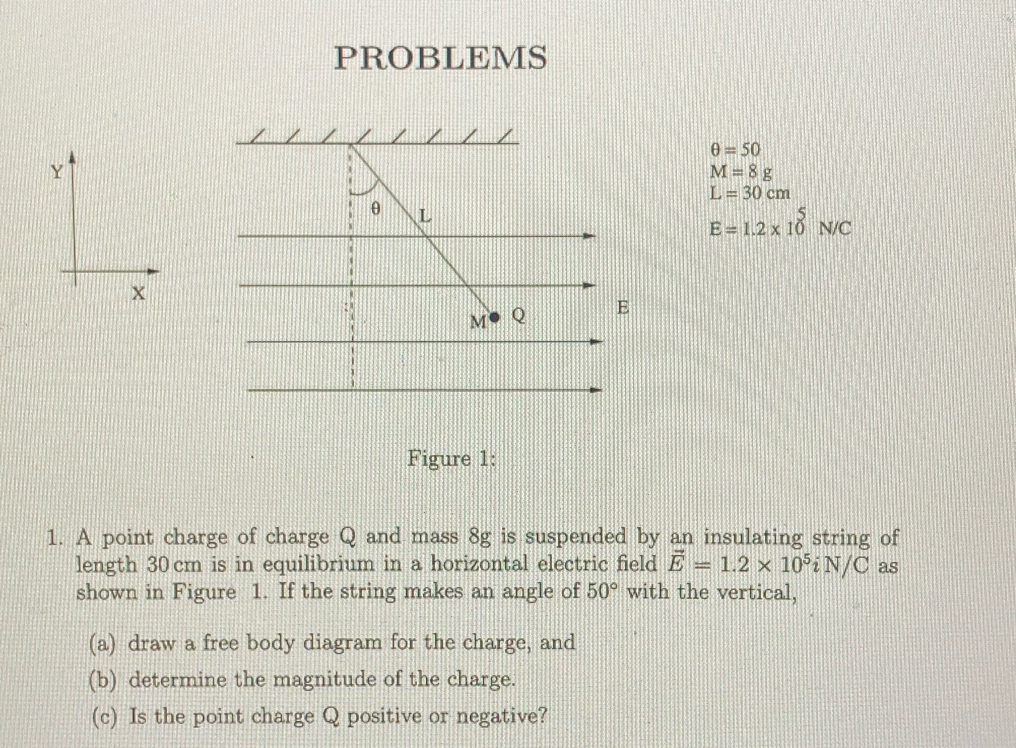  PROBLEMS 0 - 50 Y M -8 g L - 30