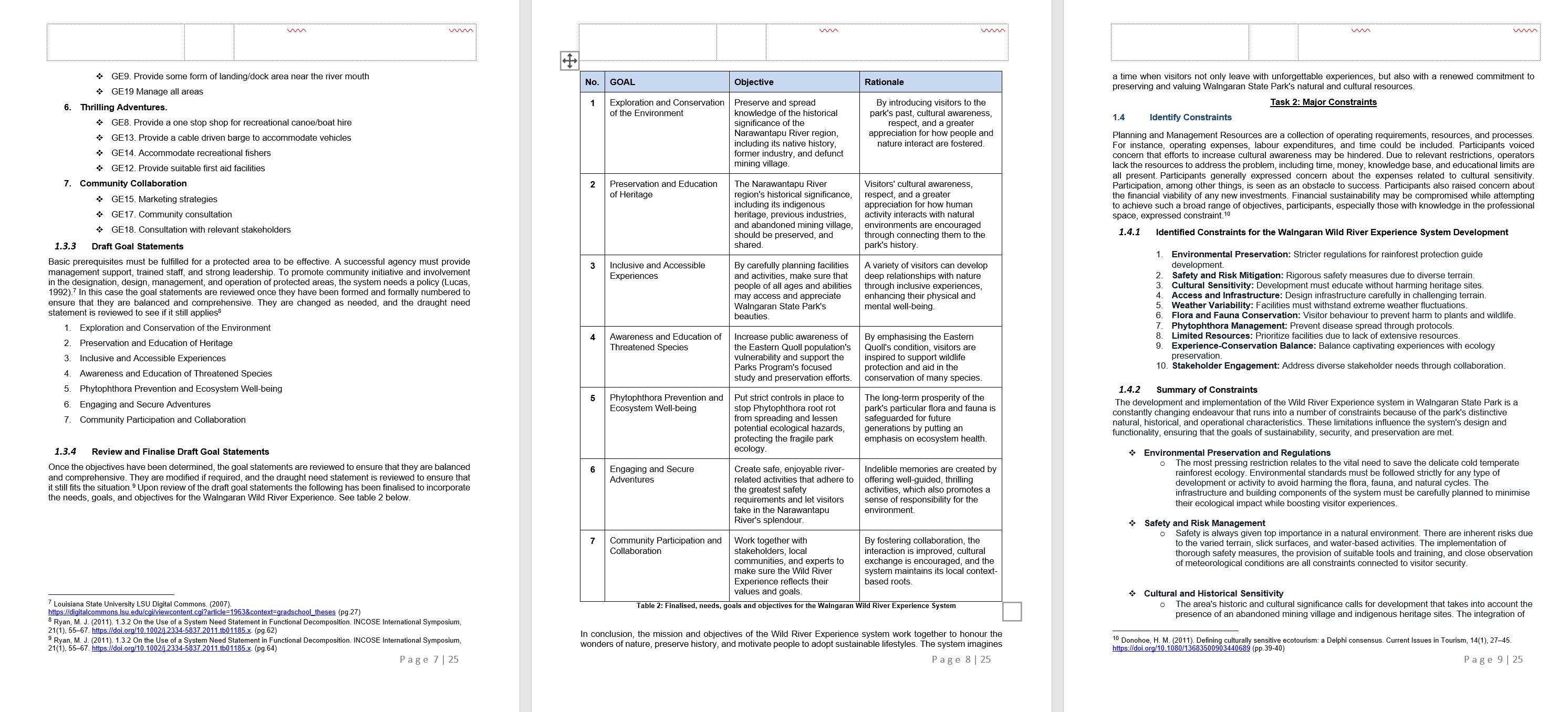 external interface and define it (description, impact analysis, control analysis) in accordance