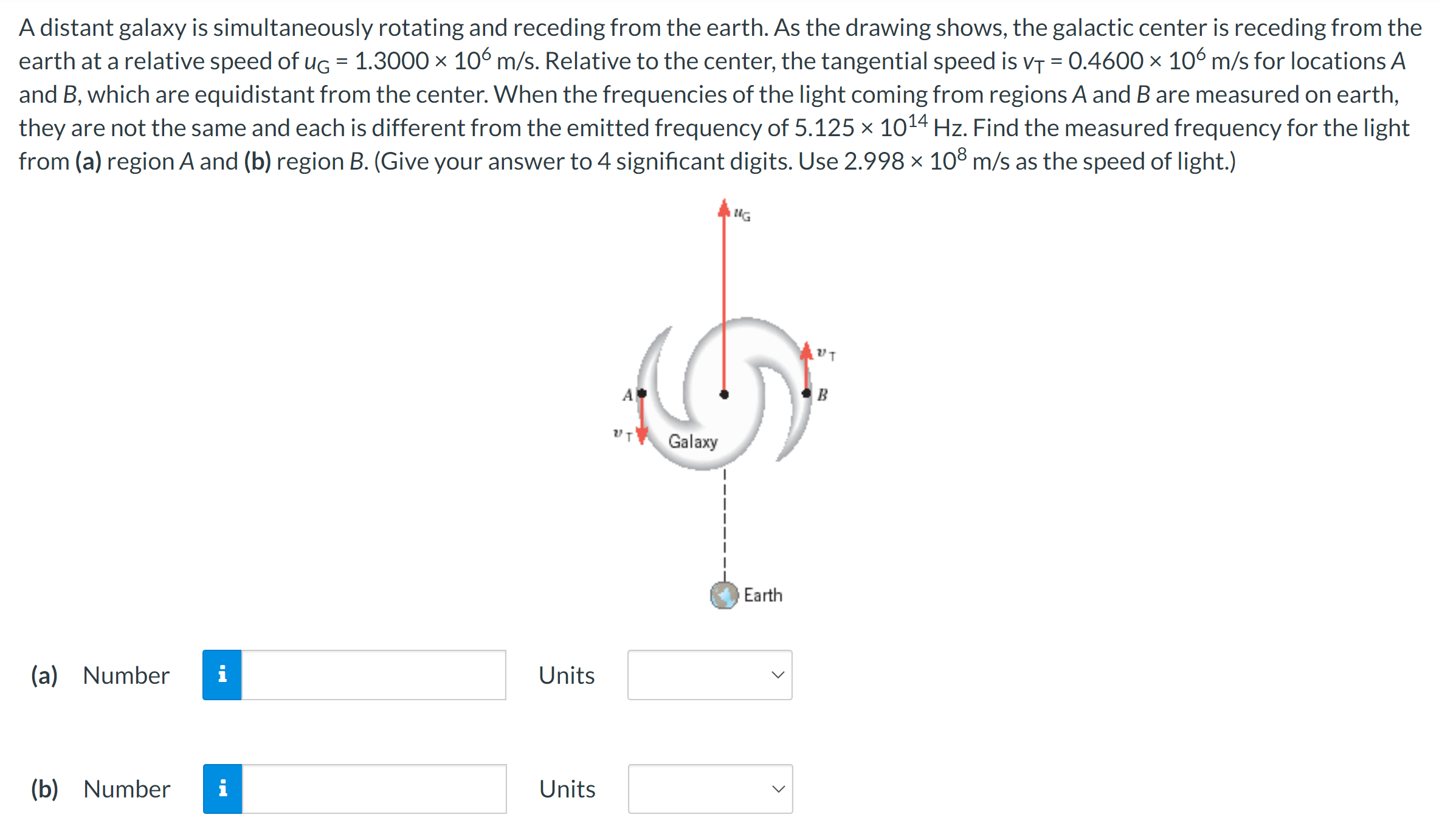 A distant galaxy is simultaneously rotating and receding from the earth.