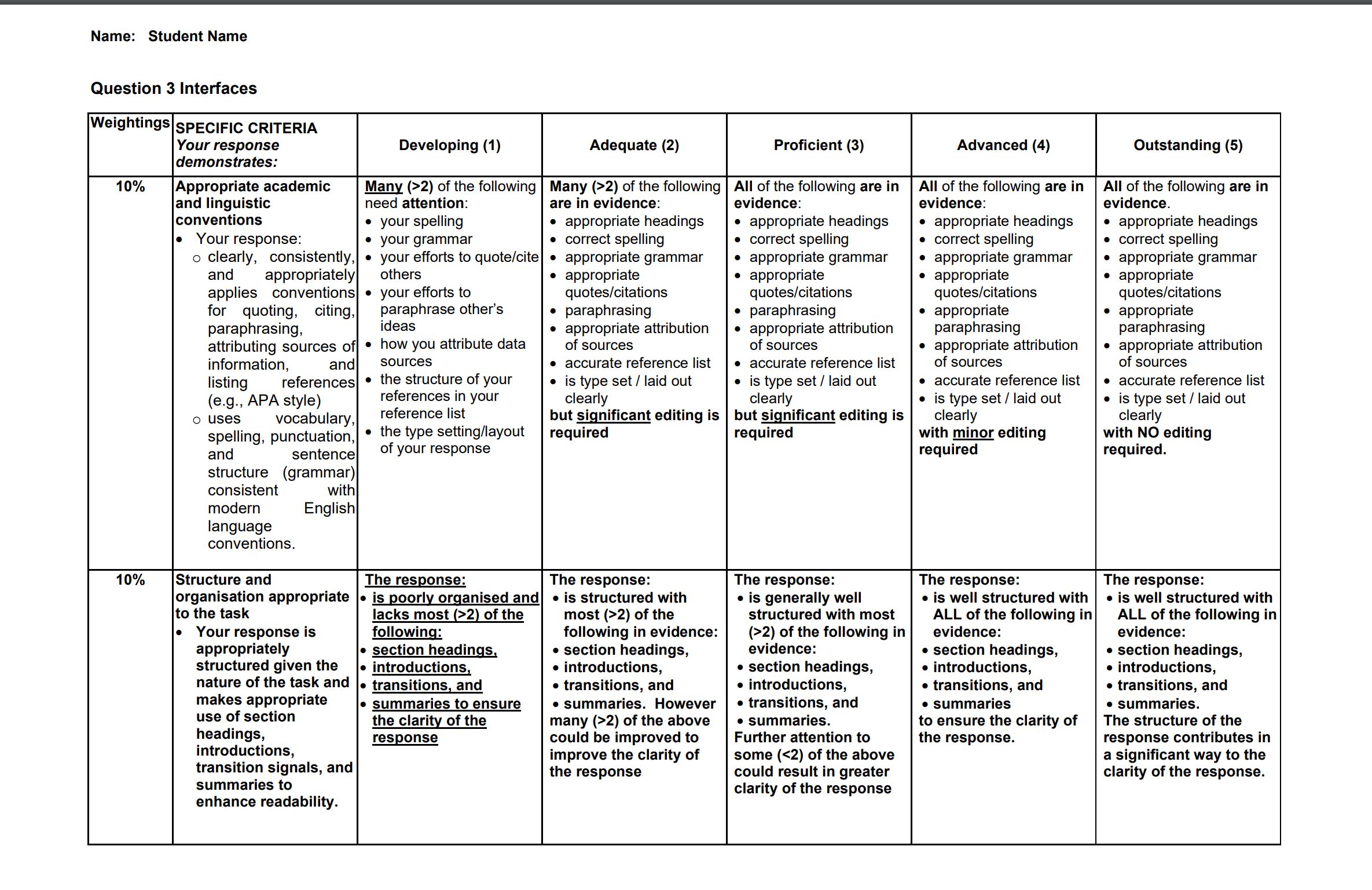 It is important to note that they do not need to be