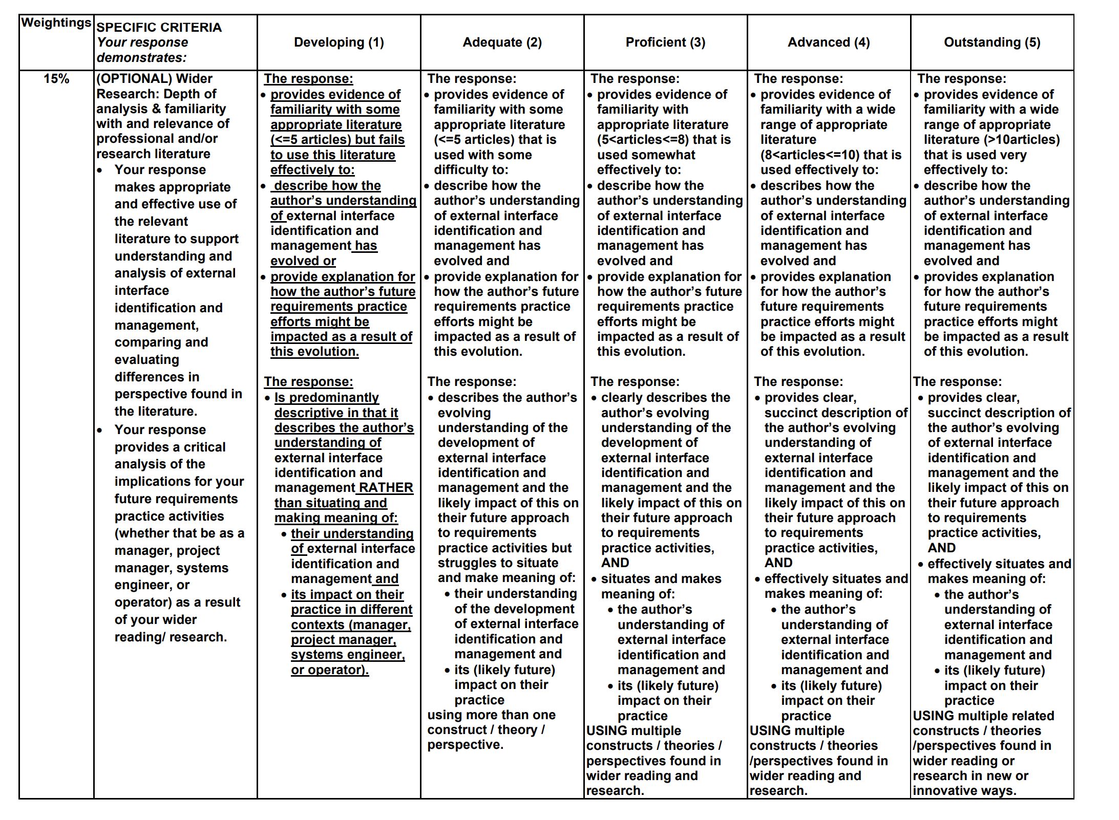 aspect of the need at this point because they will have GE11.