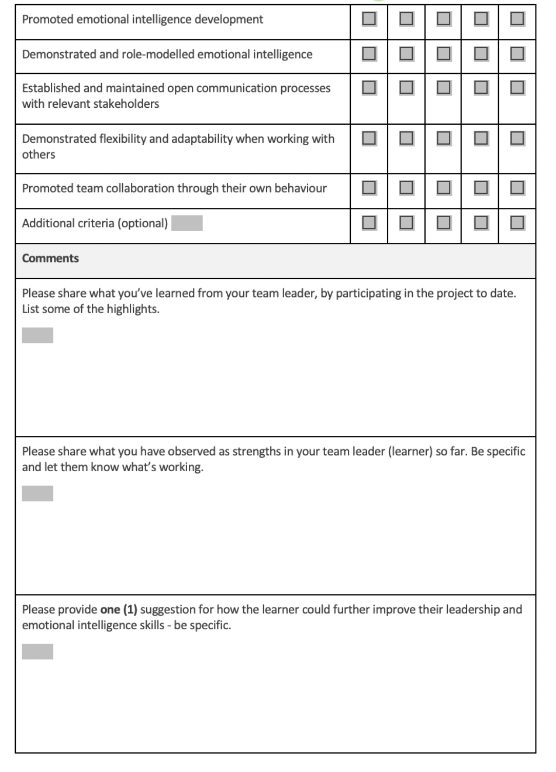 tasks and showed consideration of others. Encouraged creative mindsets, collaborative working and