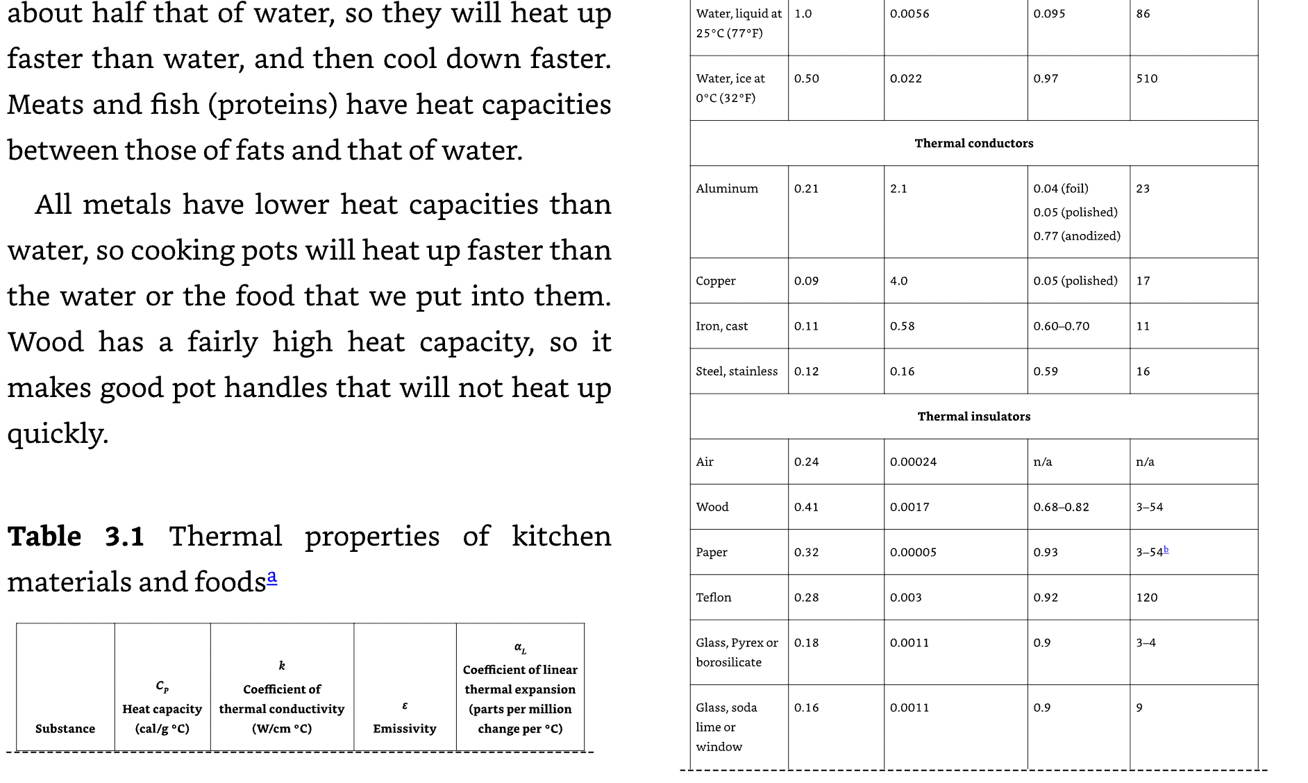 13,000 calories of energy and its temperature increases by 28.88\" C. Identify