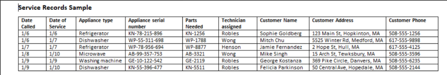 -In this simulation environment, you will review the emails which contain instructions