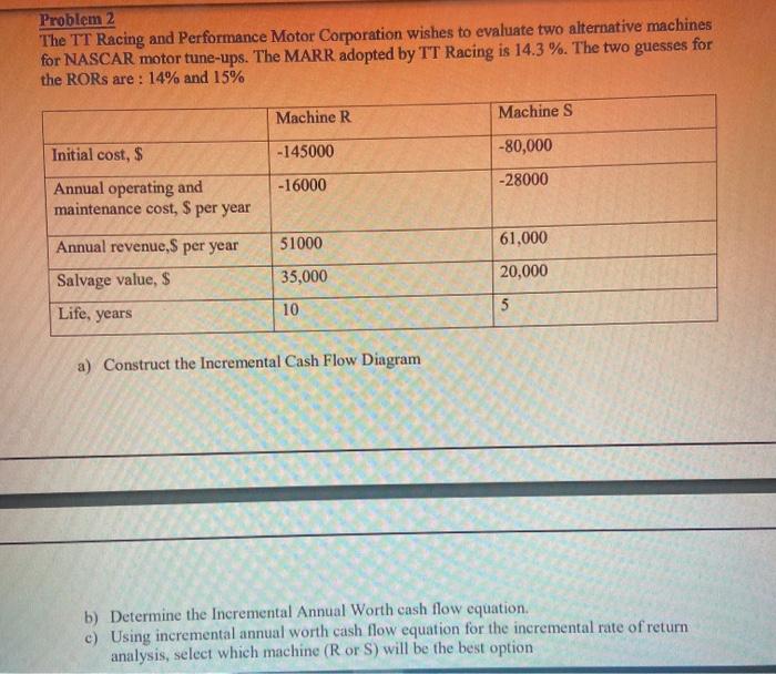 please show work, if you're not 100% sure you're correct, DONT ANSWER