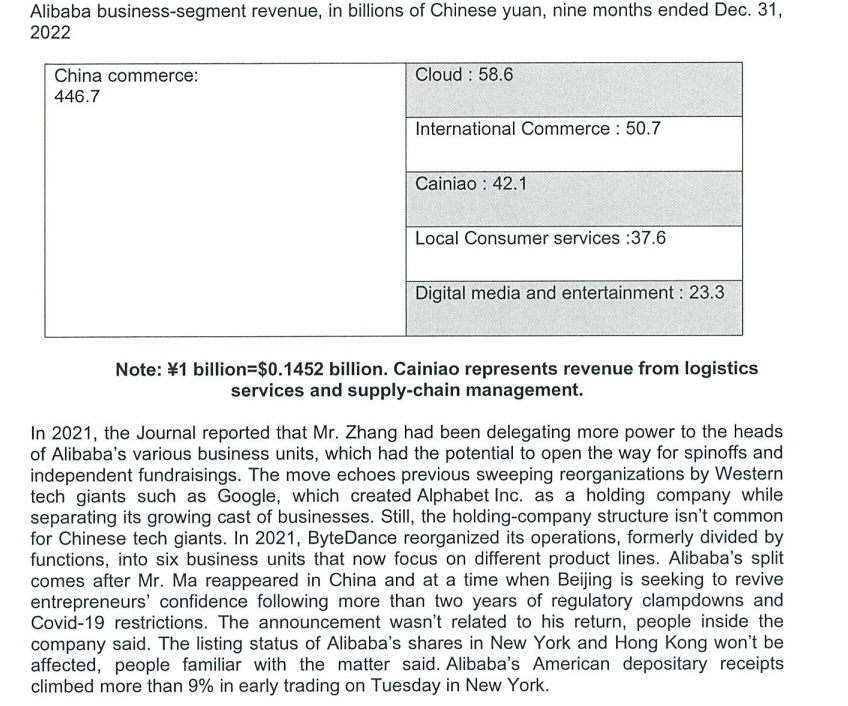 teacher from Hangzhou, Alibaba is claimed to be the world's largest online