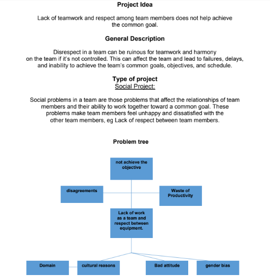 Hello, I need your help to carry out this task. I have