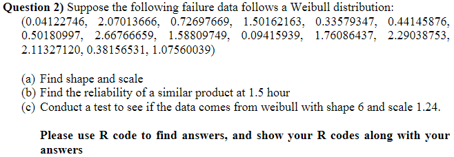 PLEASE HELP Question 2) Suppose the following failure data follows a Weibull