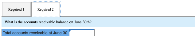 of each year, as shown in the company's sales budget for the