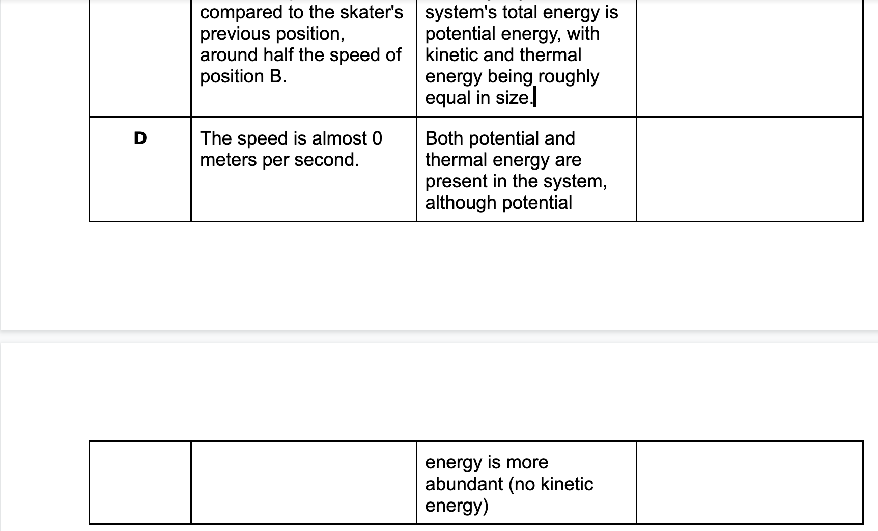 skater system to complete the table below: 6 4 B C 2