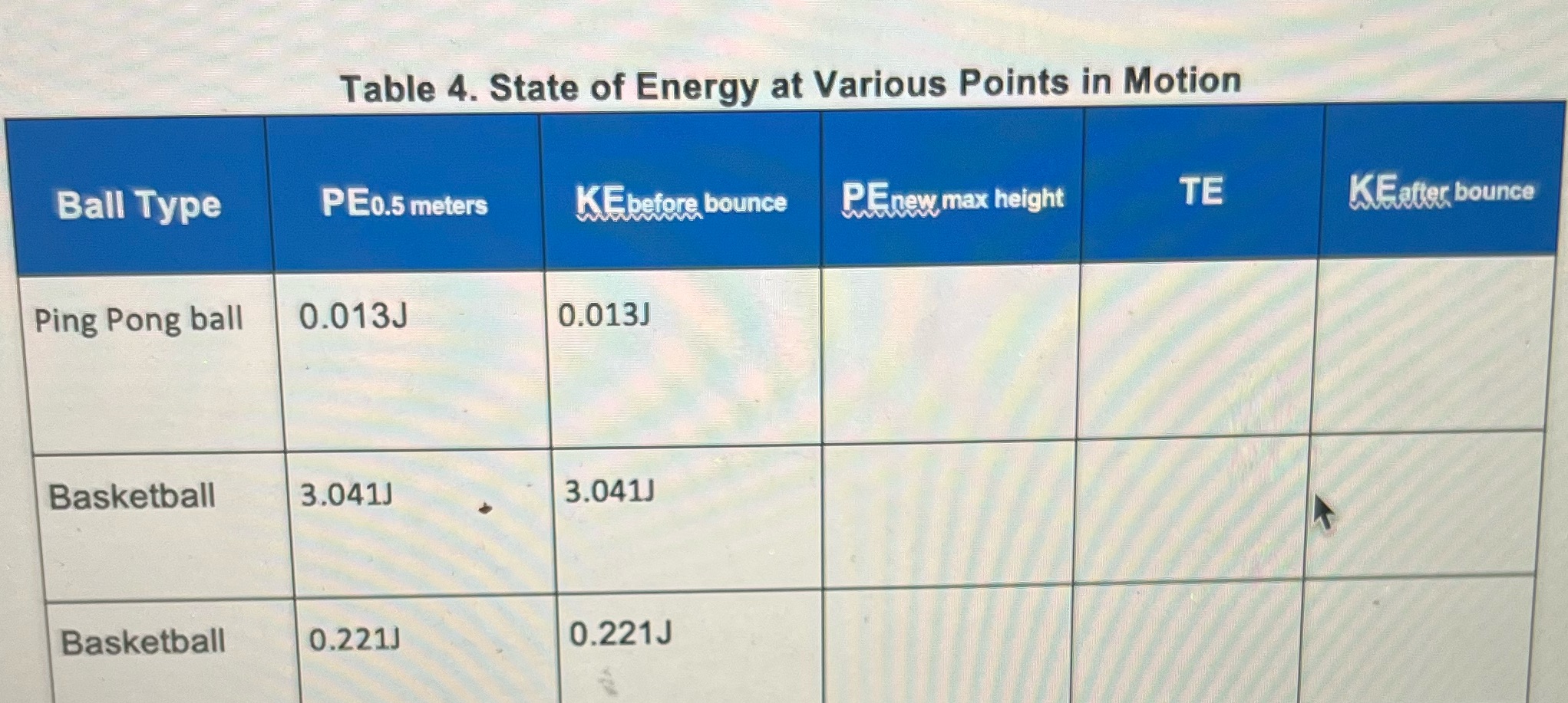 I need help calculating table 4. The PE new max height ,