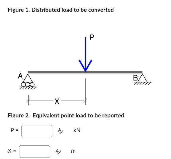converted P V A B X Figure 2. Equivalent point load to