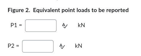 point load, as shown in Figure 2. 4 KN/m A B 900