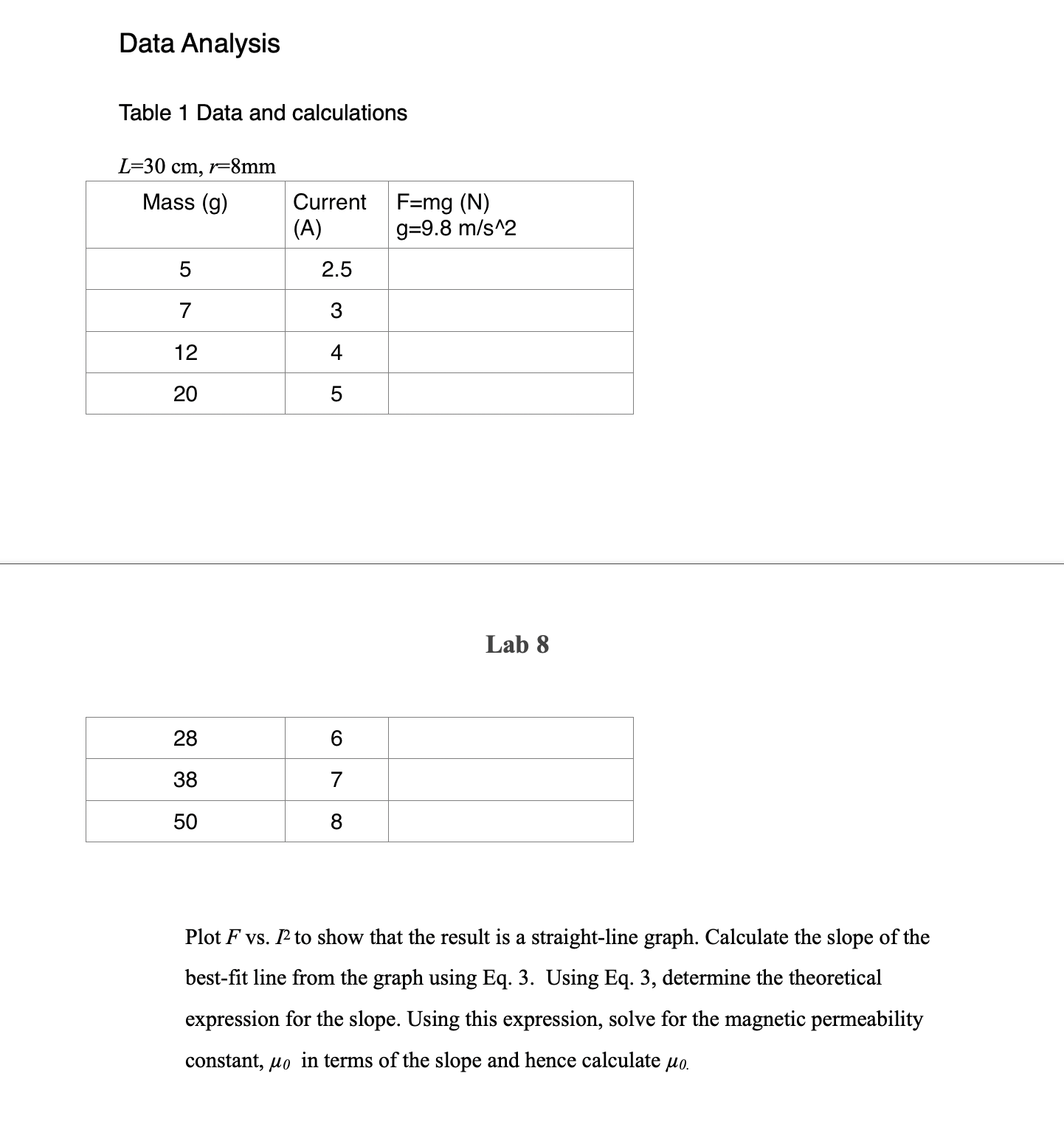 or opposite directions? Does this make the force between the two wires