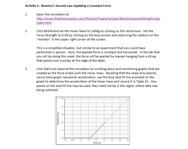 of Motion Examine the force of friction for a "frictionless" system Equipment