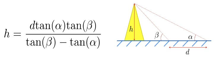 ValleyFair Data Sheet This data sheet is for students that did not