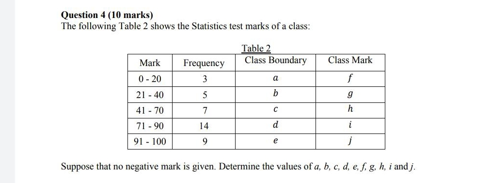 probability and statistics question Question 4 {10 marks) The following Table 2