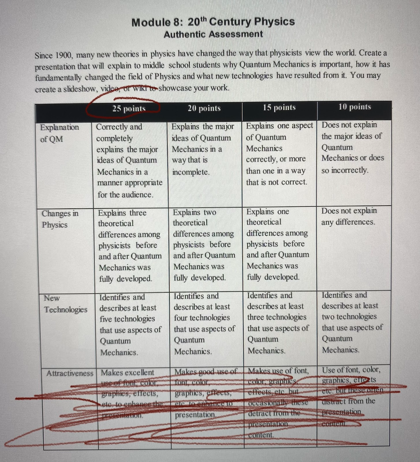  Module 8: 20th Century Physics Authentic Assessment Since 1900, many new