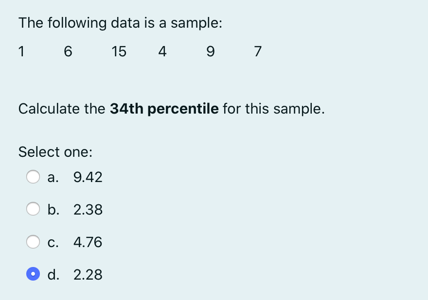 The following data is a sample: 6 15 4 9 7