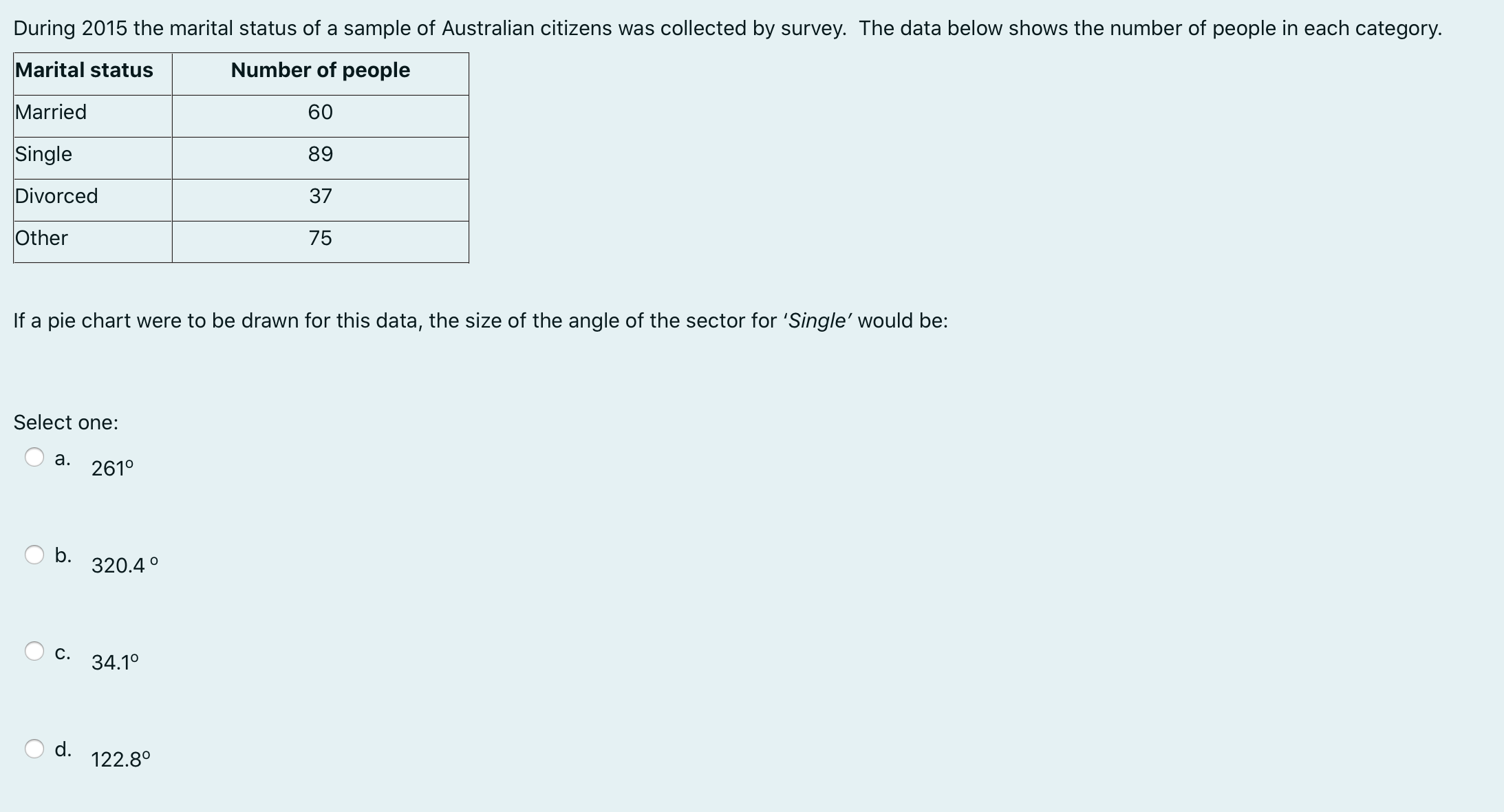 O d. 10The most appropriate types of graphs for displaying quantitative data