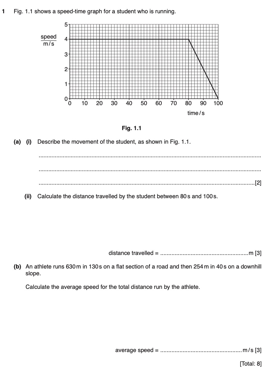  1 Fig. 1.1 shows a speed-time graph for a student who