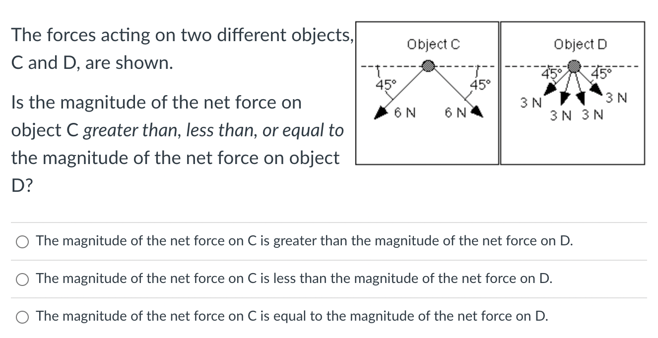 N object A greater than, less than, or equal to the magnitude