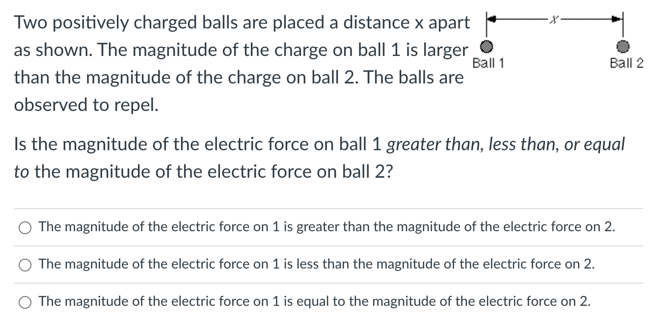 net force on A is greater than the magnitude of the net
