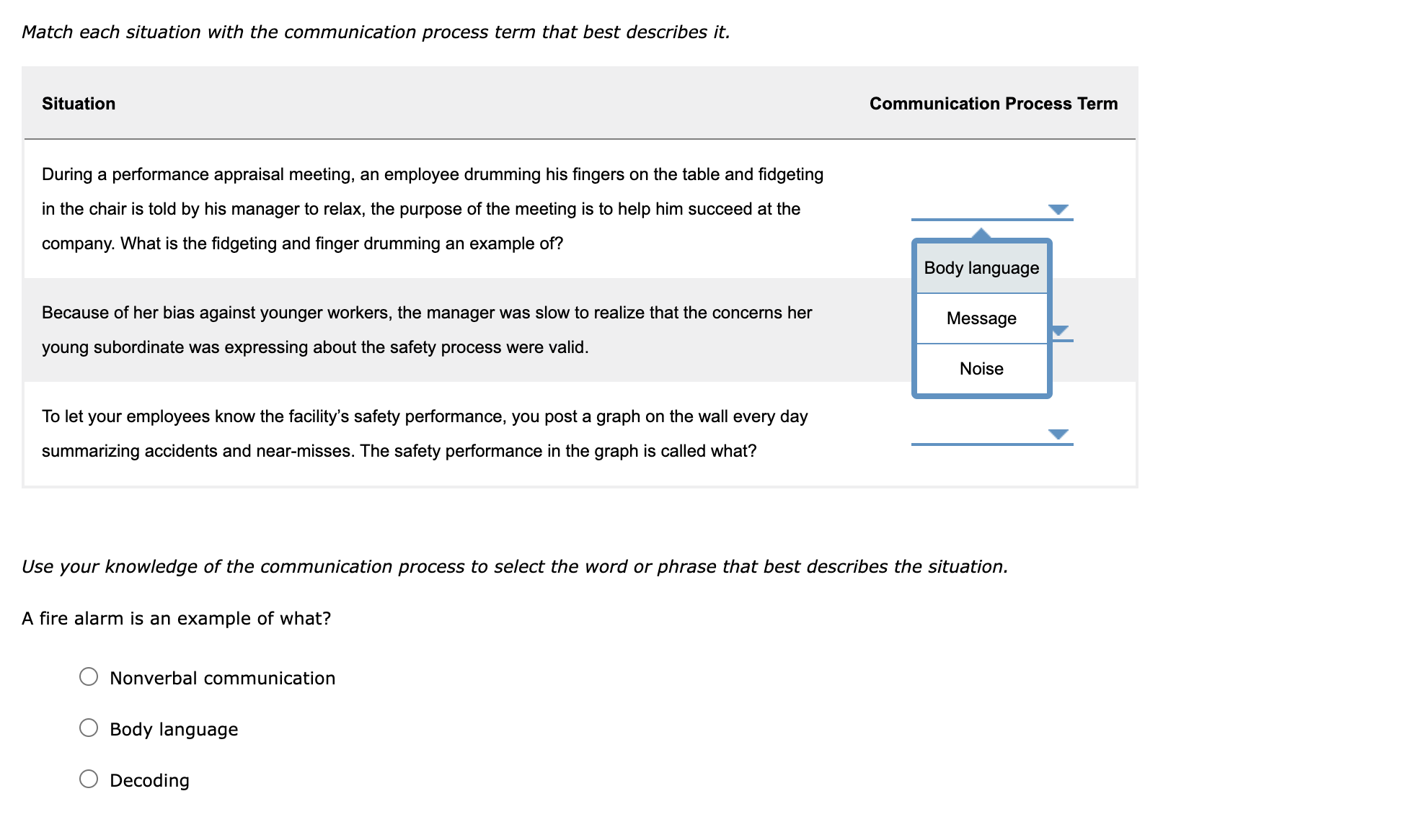 it. Situation Communication Process Term During a performance appraisal meeting. an employee
