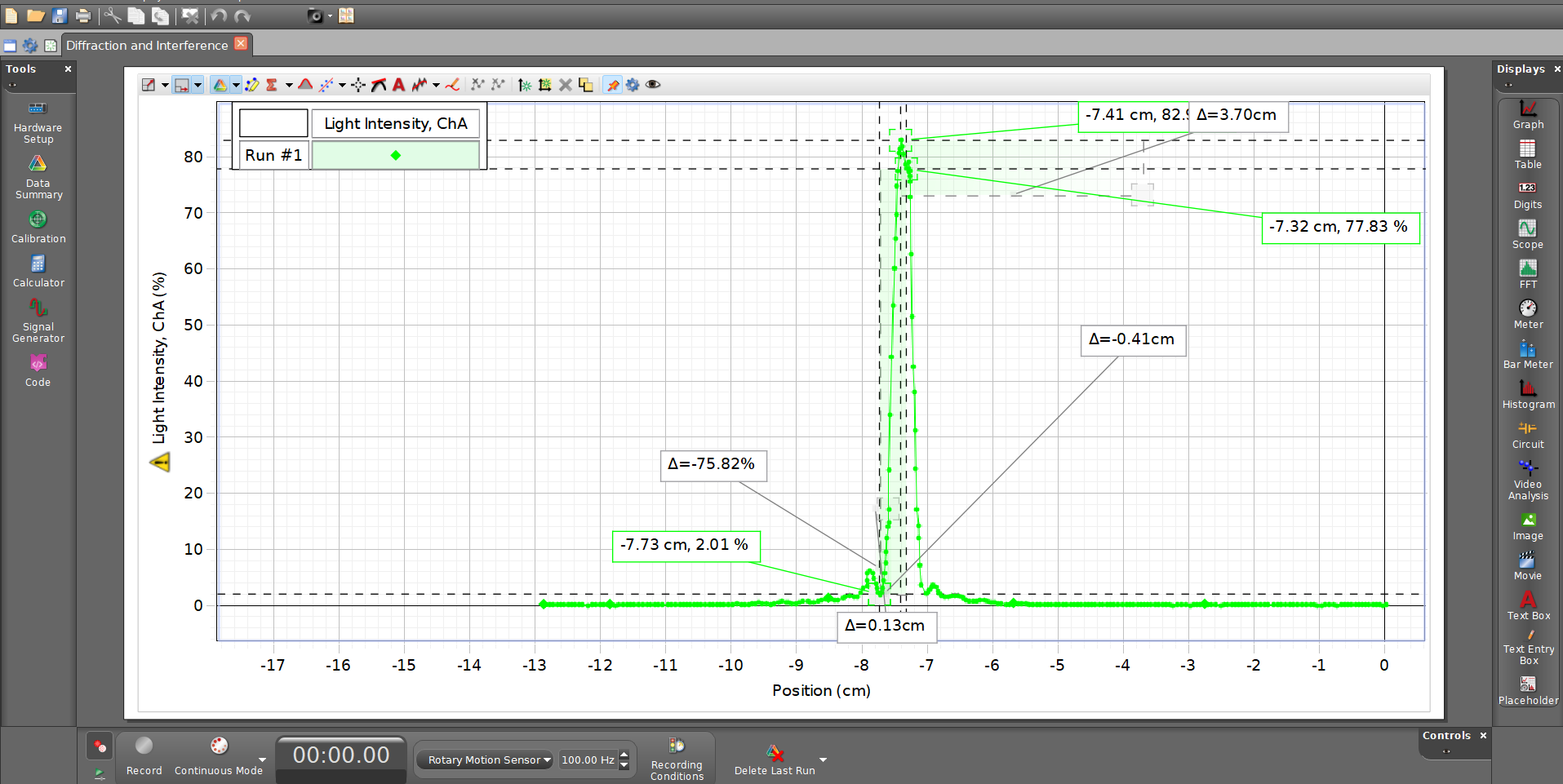 Could i please get some help with this, it would mean a