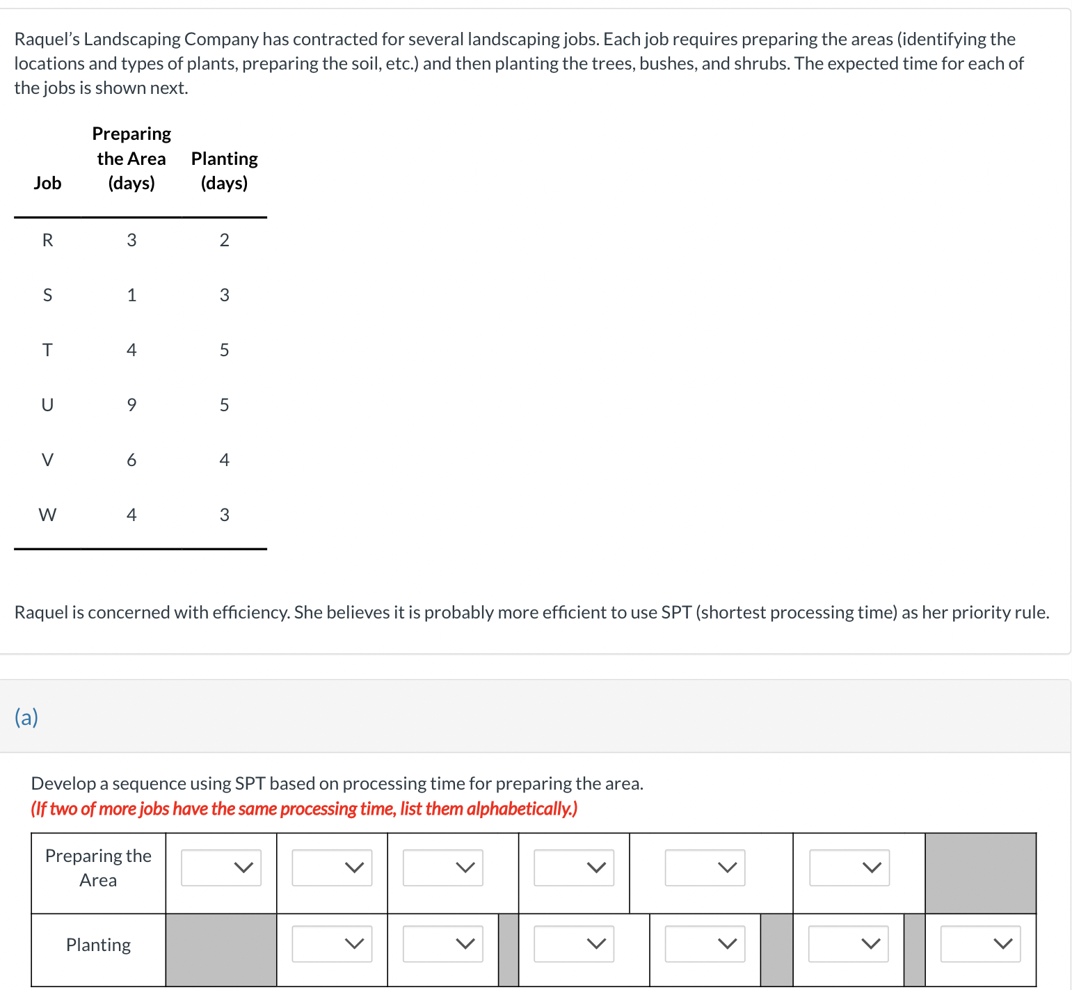 Raquel's Landscaping Company has contracted for several landscaping jobs. Each job requires