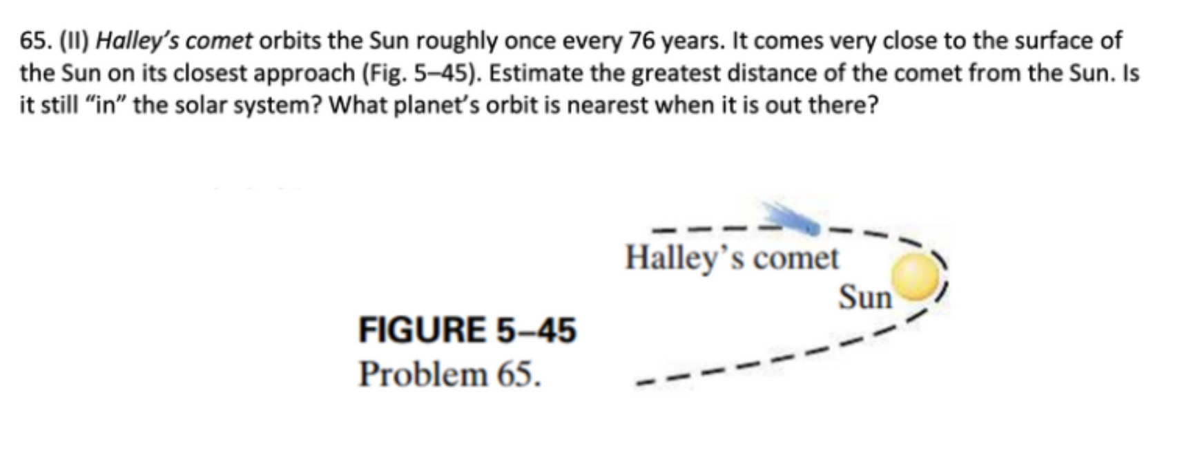 the spring is next to the 15-cm mark on the ruler. If