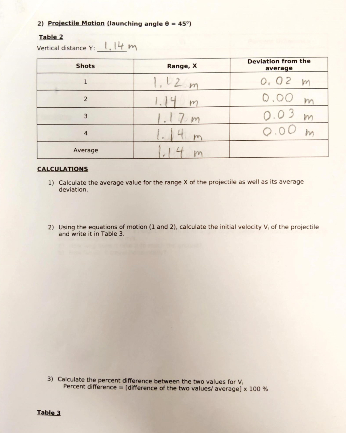 0) Table 1 Vertical distance Y: 1 04 m Deviation from the