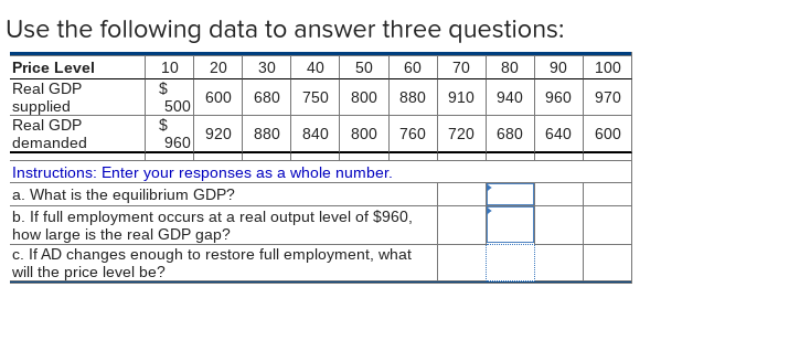  Use the following data to answer three questions: Price Level 10