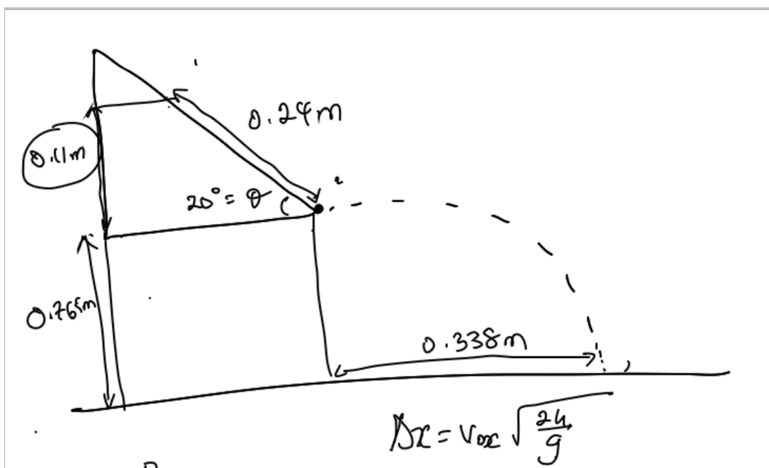 I need help calculating velocity and range with my data. PLEASE HELP.