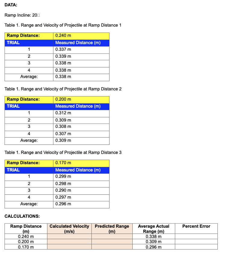 0. 24 m 8 1(1 m 20 = 0 - - 0.