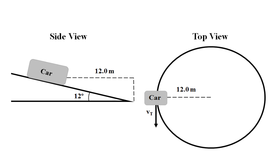 (Draw the appropriate diagrams for each question, and using the concepts of