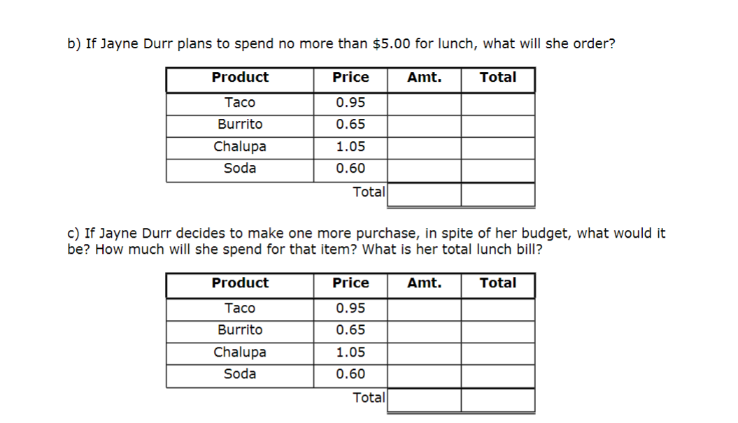 of the products listed, determine her marginal utility per price (MU/P) of