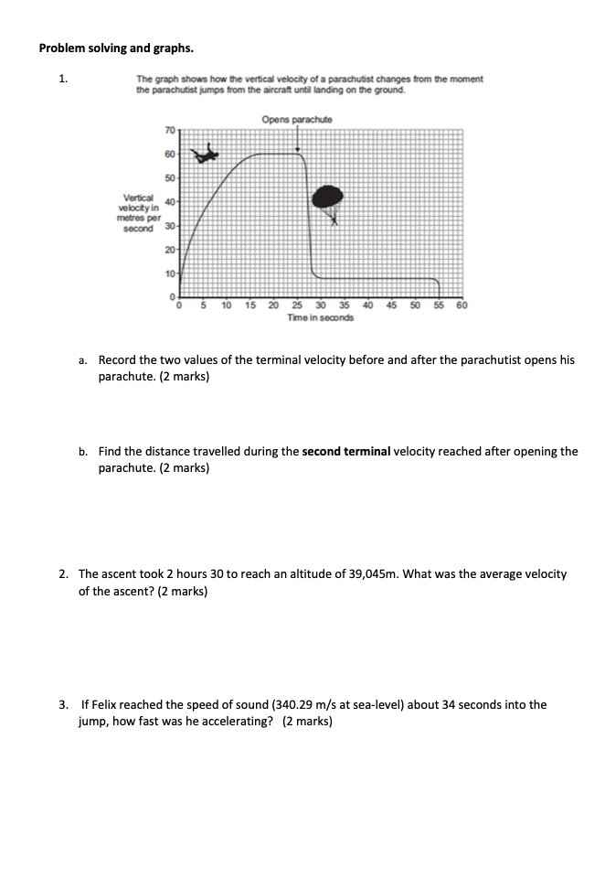  Problem solving and graphs. 1. The graph shows how the vertical