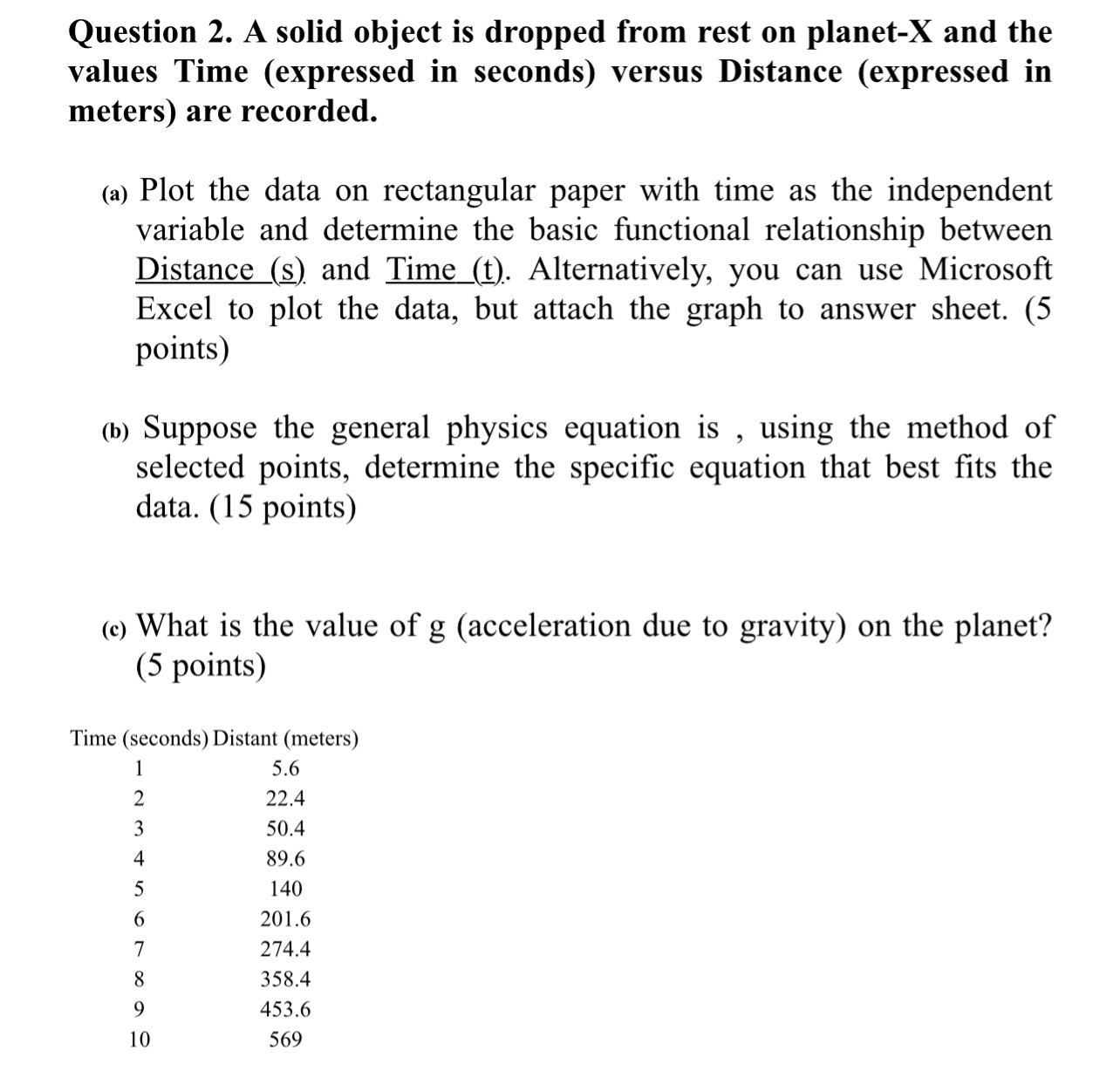 Solve please Question 2. A solid object is dropped from rest on