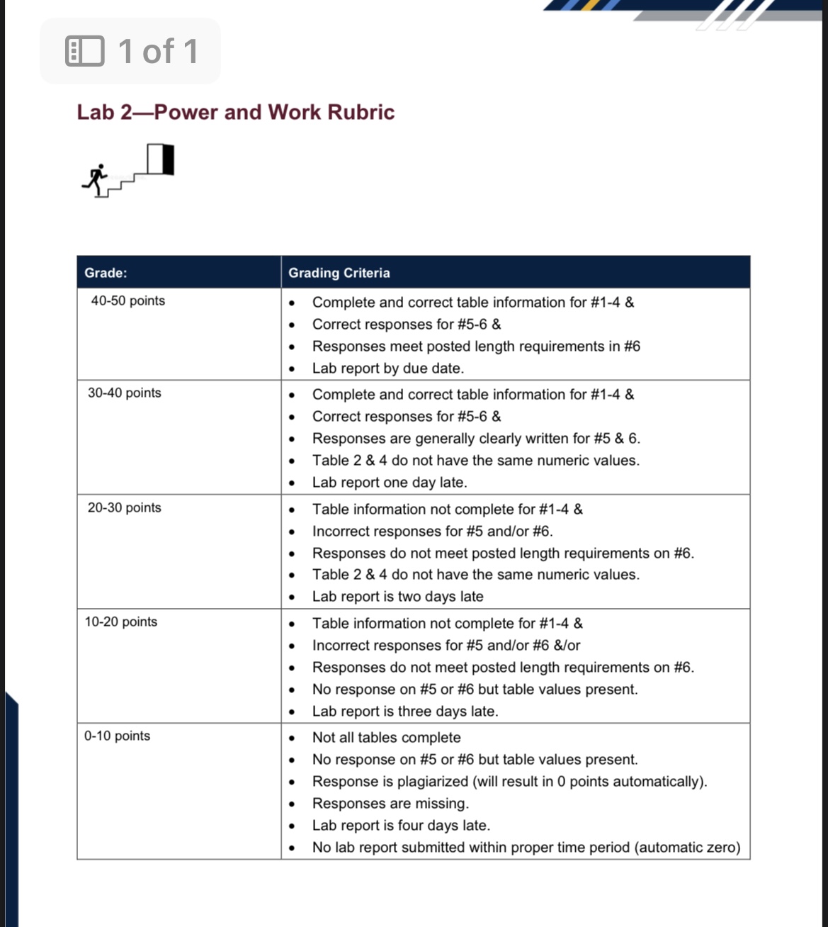 Work (J) 3. How much power does each person produce when going