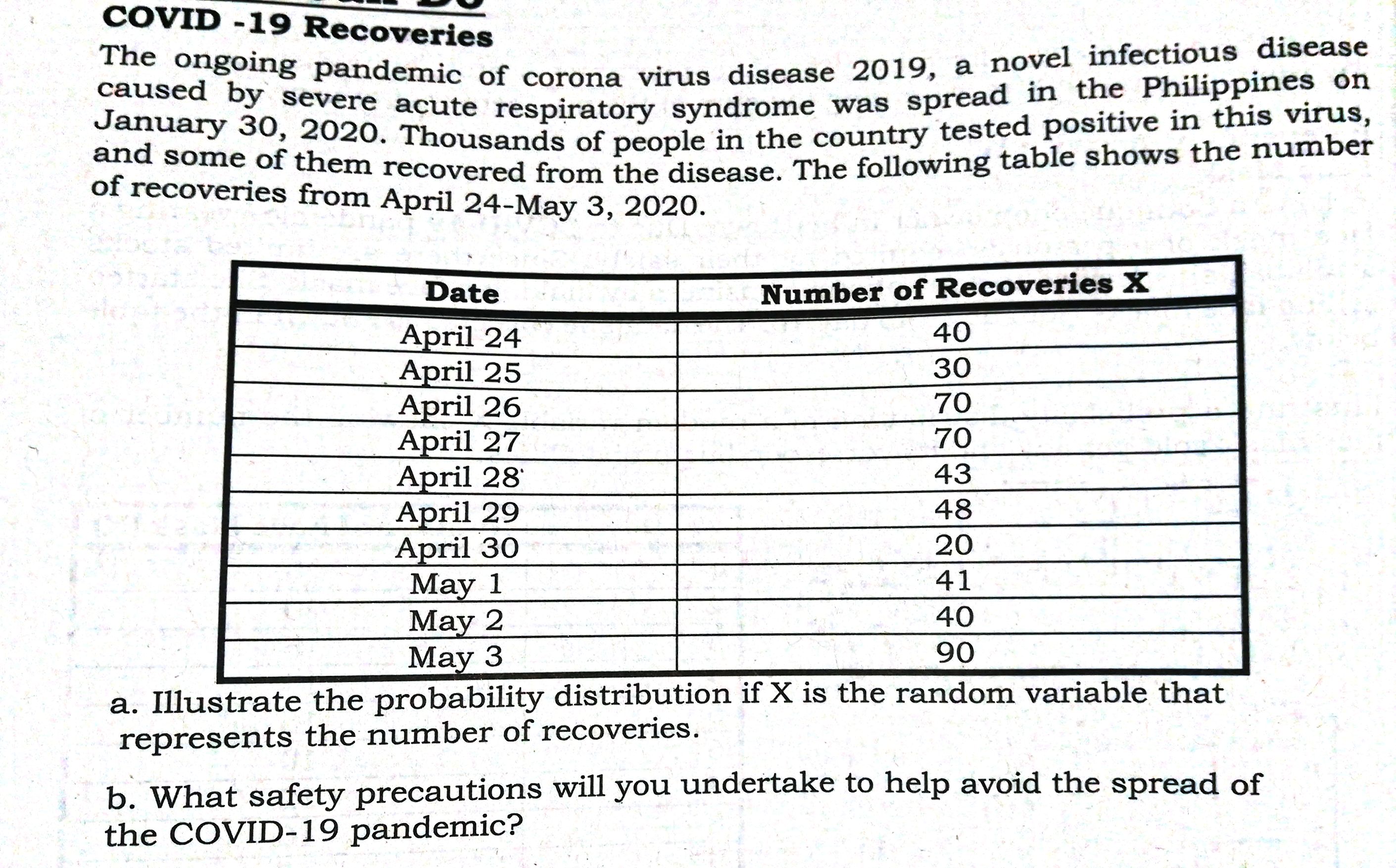 the number of girls in a randomly selected three child family. Assuming