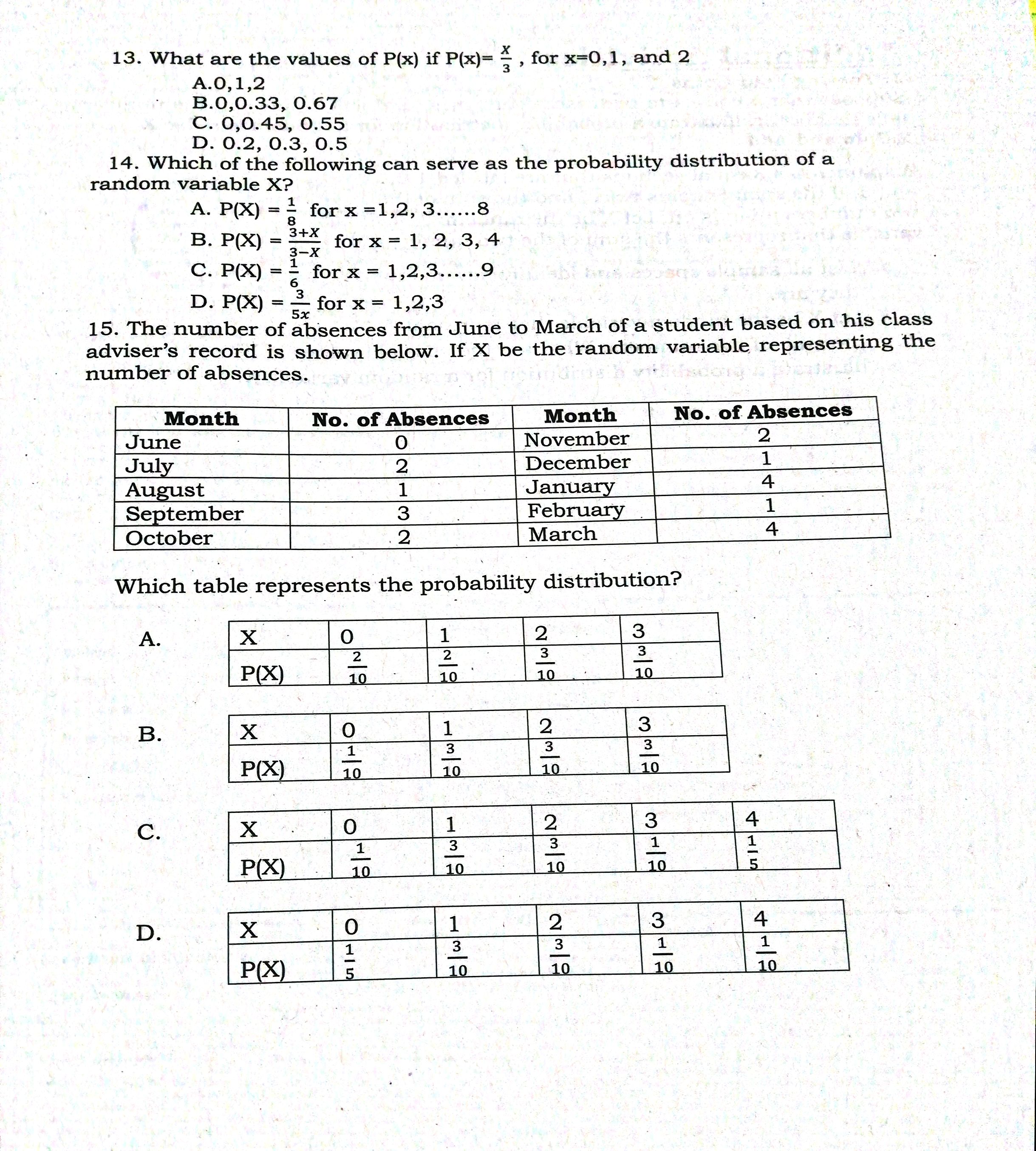 even number less than 100.2. Tallying the number of households in a