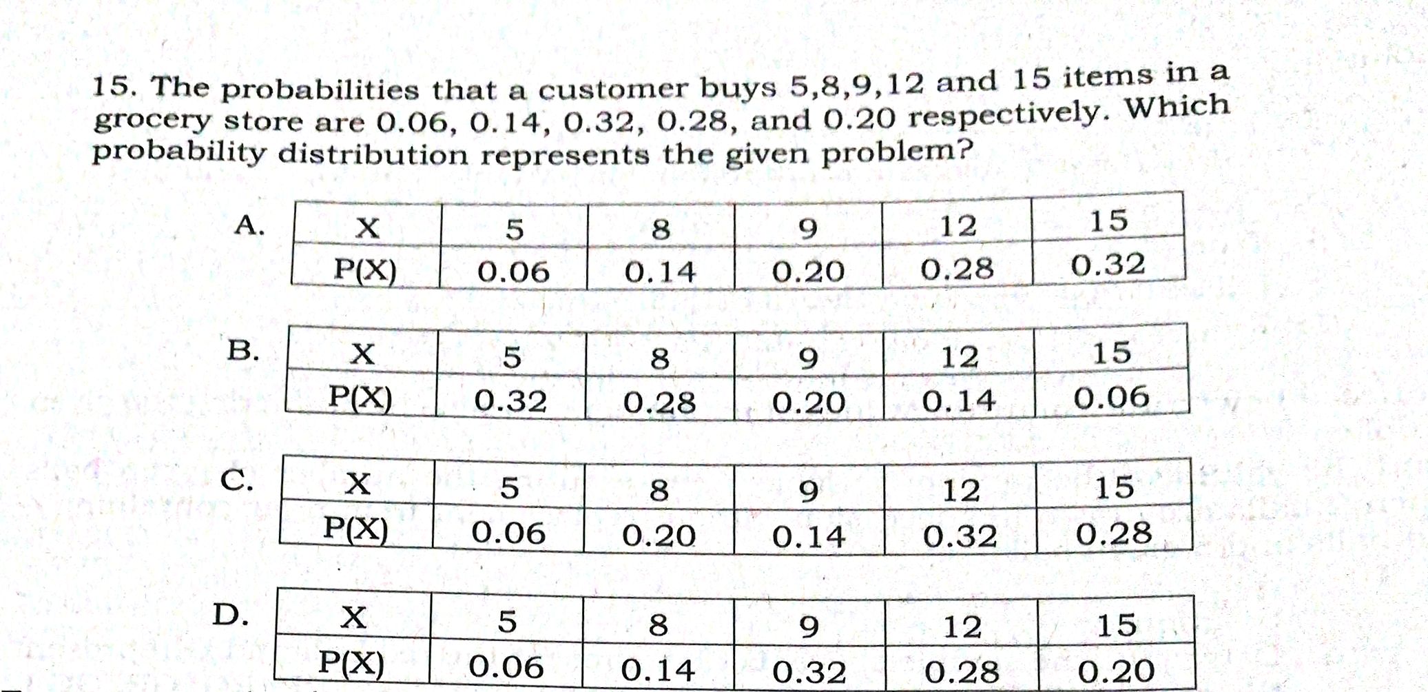 thefollowing variables take?1. sum of the numbers on the cards2. number of