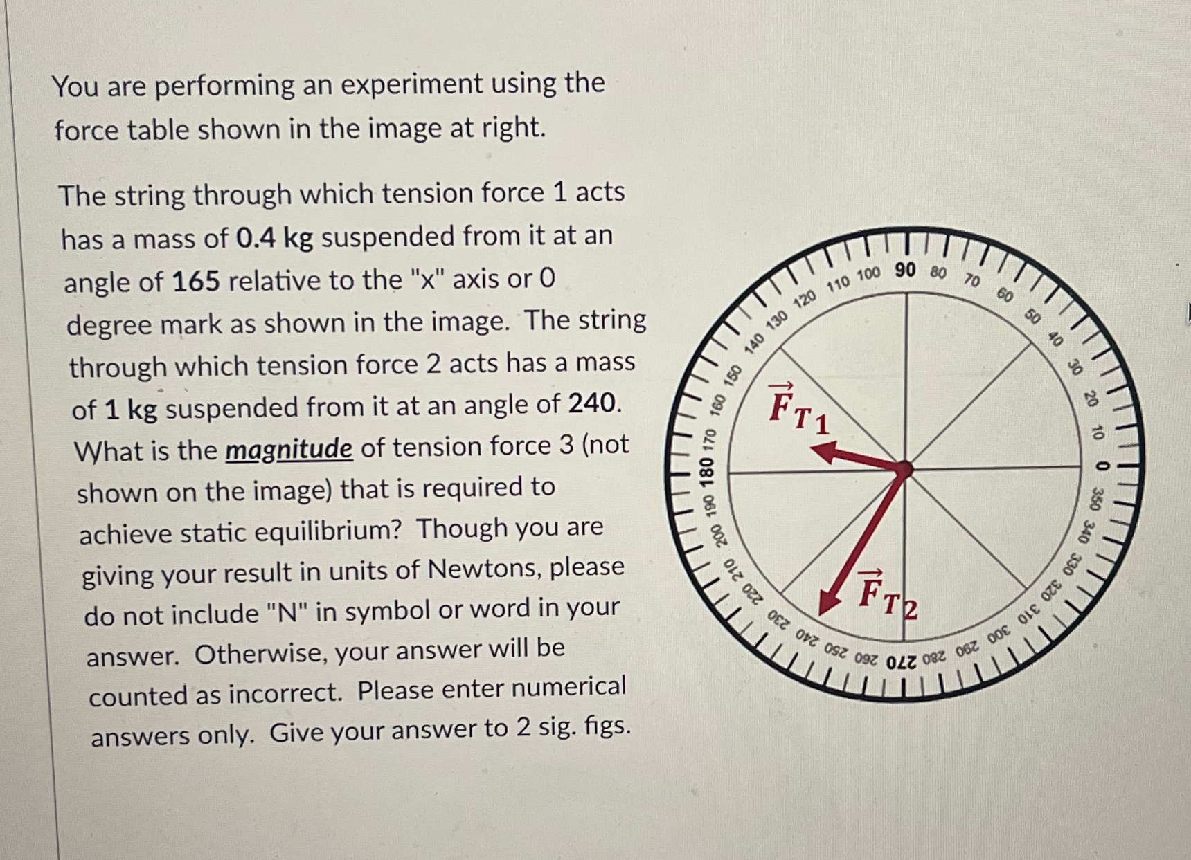 You are performing an experiment using the force table shown in