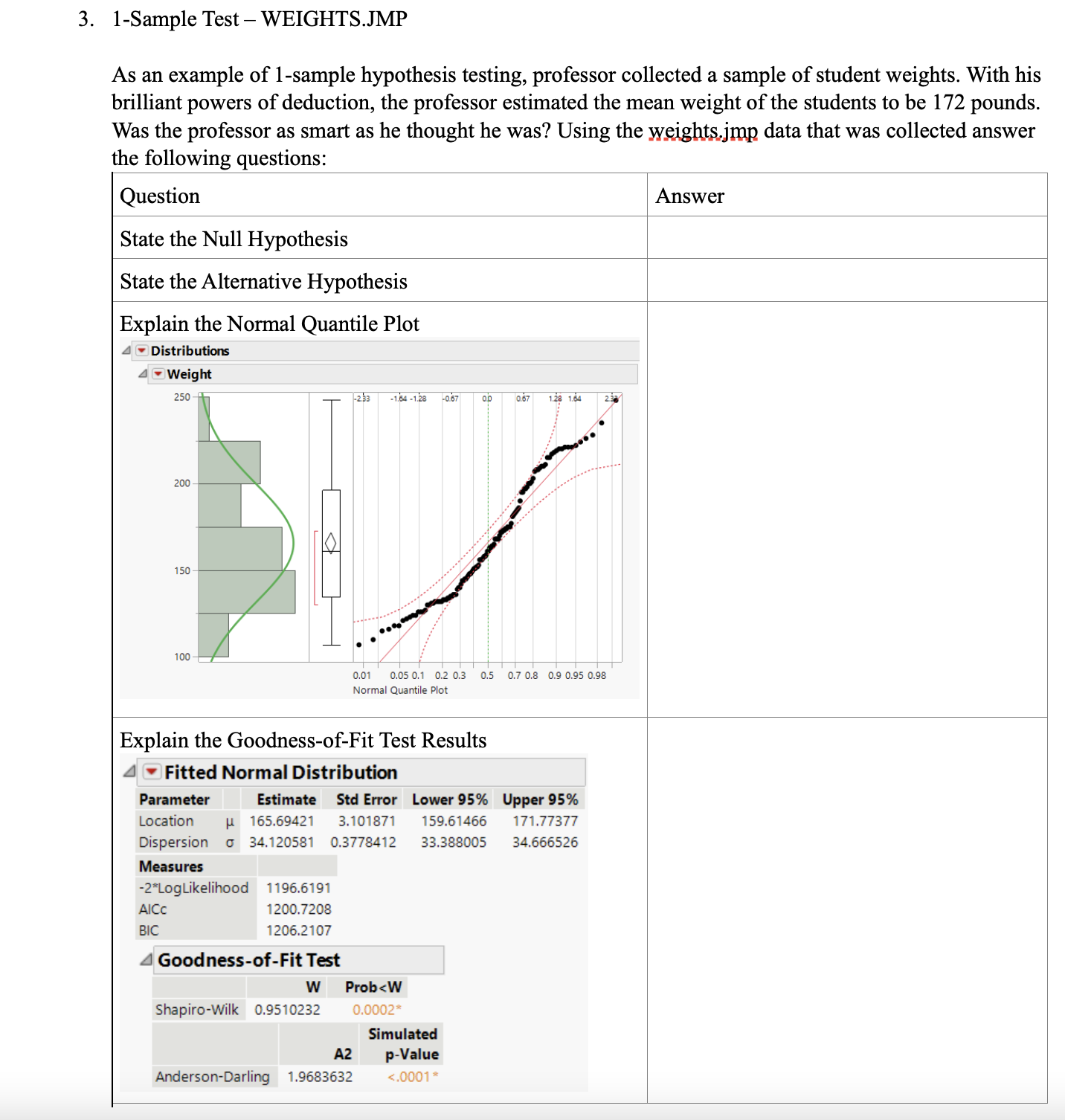 \fWhat P-Value do we use to decide on the Null Hypothesis?