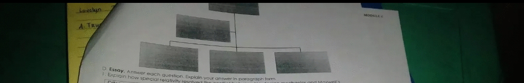 the questions below. You may use the given Concept Map model below.