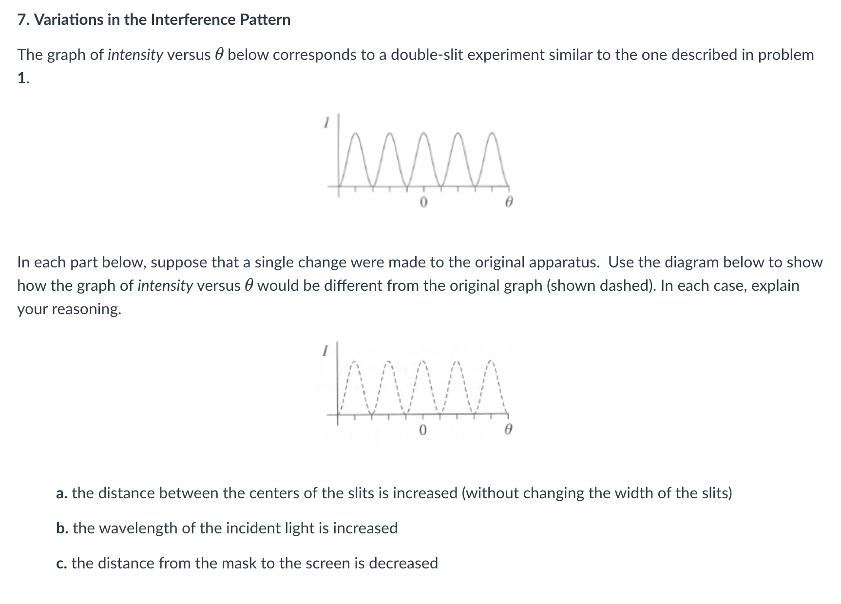 7 7. Variations in the Interference Pattern The graph of intensity versus